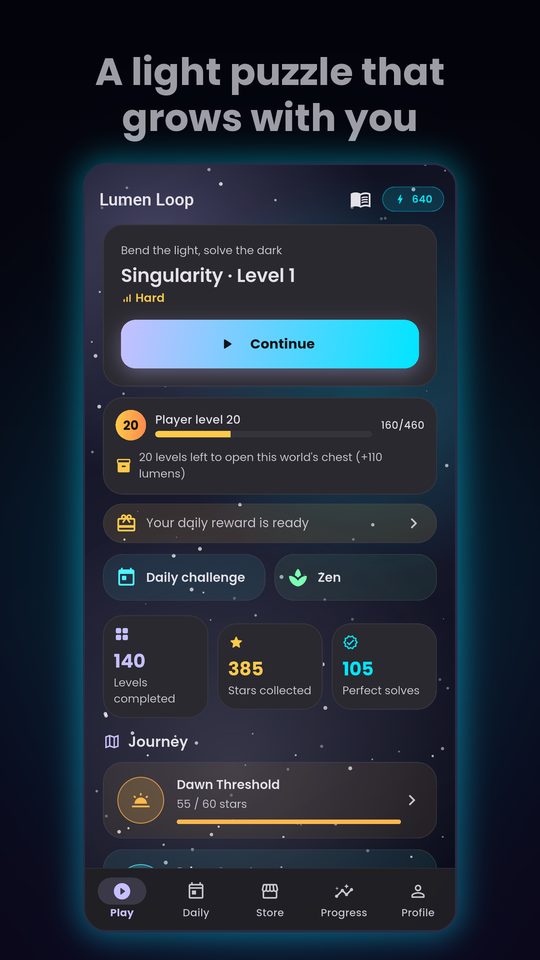 Journey map with player level