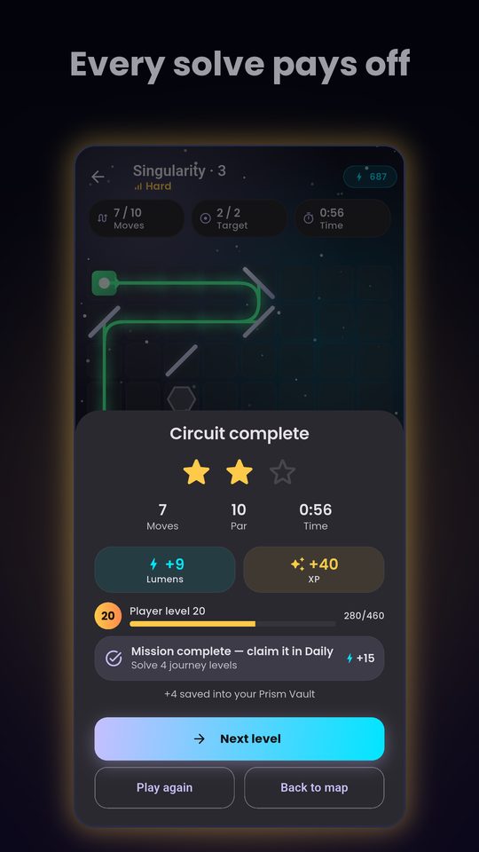 Level complete with rewards