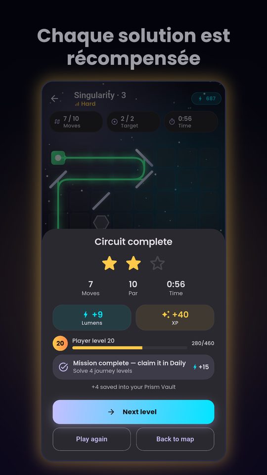 Niveau terminé avec récompenses